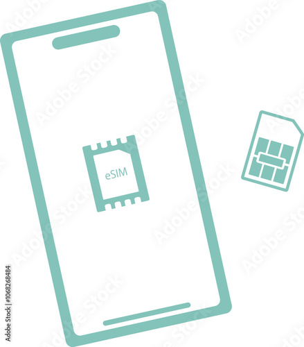 スマートフォンとデュアルSIM　イメージ