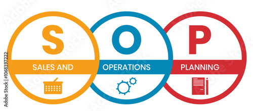 SOP - Sales and Operations Planning acronym. business concept background. vector illustration concept with keywords and icons. lettering illustration with icons for web banner, flyer, landing page