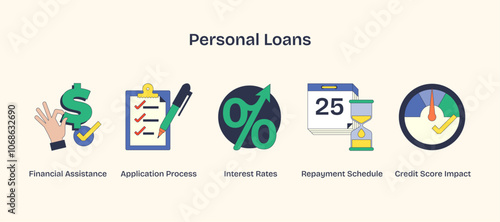 Personal loans visual with dollar sign, checklist, and percentage symbol. Neubrutalism style