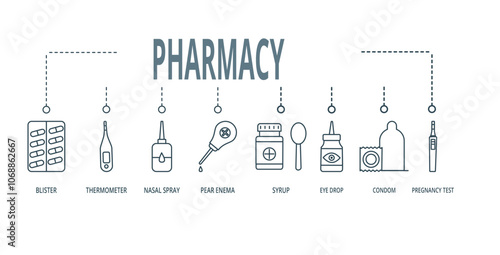 Banner PHARMACY concept ,Blister, Thermometer, Nasal spray, Pear enema, Syrup, Eye drop, Condom, and Pregnancy tes with keywords and icons