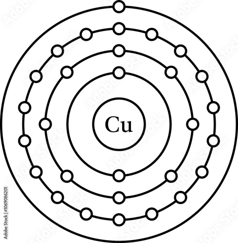 Copper Cu electron configuration, shell diagram vector