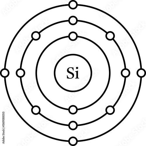 Silicon Si electron configuration, shell diagram vector