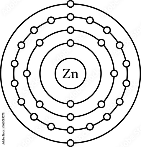 Zinc Zn electron configuration, shell diagram vector