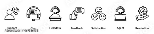 Customer service line icon set  with icons of support, chat, helpdesk, feedback, satisfaction, agent, resolution
