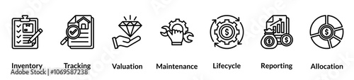 Asset Management line icon set. Inventory, Tracking, Valuation, Maintenance, Lifecycle, Reporting, Allocation