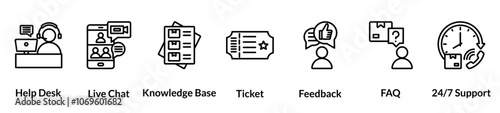 Customer support line icon set. help desk, live chat, knowledge base, ticket, feedback, faq, support