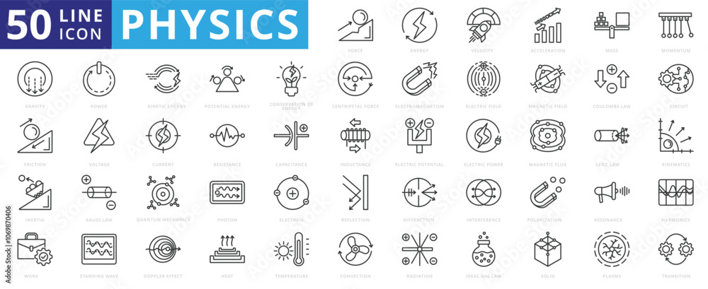 Physics icon set with force, energy, velocity, acceleration, mass, momentum, gravity, friction, inertia, work, power, kinetic, potential, conservation, centripetal, electric, and electromagnetism