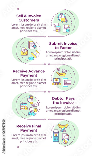 Factoring process phases infographic vertical sequence. Invoice payment. Debtor role. Visualization infochart with 5 steps.Circles workflow. Montserrat SemiBold, Lato Regular fonts used
