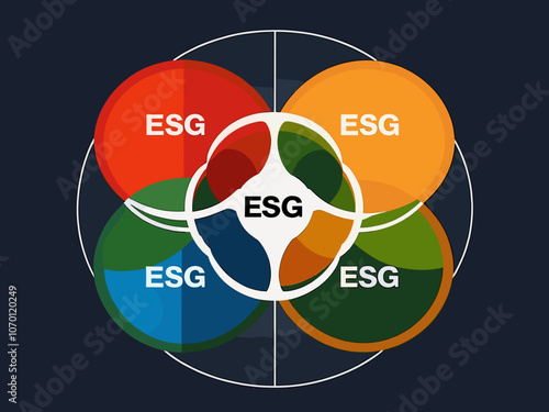 ESG concept icon for business and organization, Environment, Social, Governance and sustainability development concept with venn diagram, vector illustration
