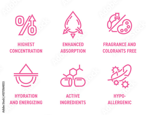 Collagen characteristics and benefits icons set in bold line