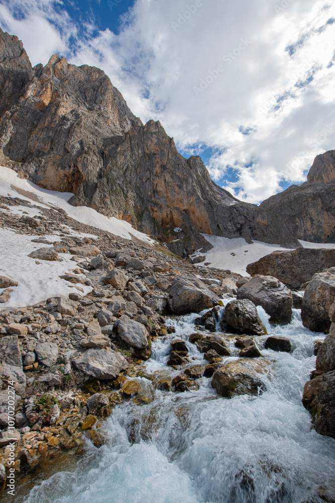 Long exposure river, stream. Glacial valleys and streams. Blue sky and snowy mountains. Snowy mountains of Tunceli. Pülümür Valley, Buyer Mountain, Sarıgül Plateau, Buyer Waterfall. Türkiye. Long exposure river, stream. Glacial valleys and streams. Blue sky and snowy mountains. Snowy mountains of Tunceli. Pülümür Valley, Buyer Mountain, Sarıgül Plateau, Buyer Waterfall. Türkiye.