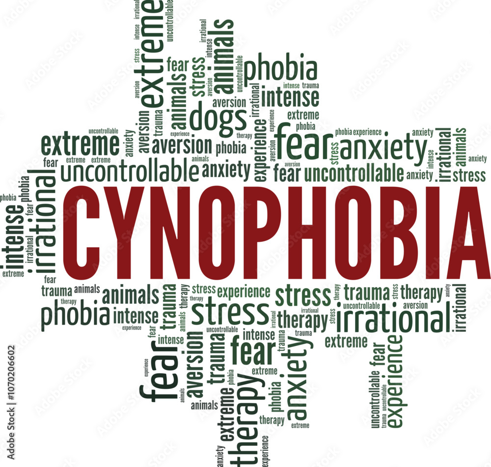 Cynophobia: Fear of Dogs word cloud conceptual design isolated on white background. Cynophobia: Fear of Dogs word cloud conceptual design isolated on white background.