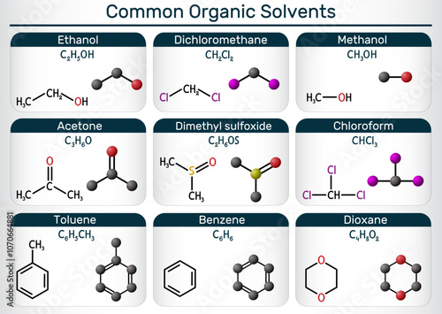 Common organic solvents. Structural and 3D models of acetone, ethanol, methanol, chloroform, toluene, benzene, dichloromethane, dimethyl sulfoxide, and dioxane. Vector