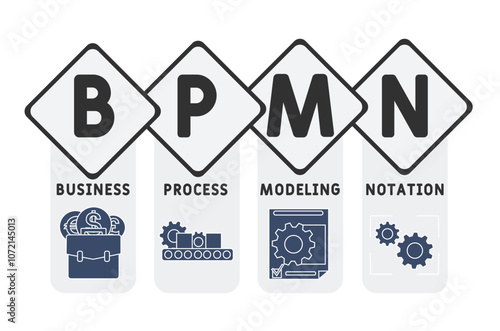 BPMN - Business Process Modeling Notation acronym. business concept background. vector illustration concept with keywords and icons. lettering illustration with icons for web banner, flyer, landing pa