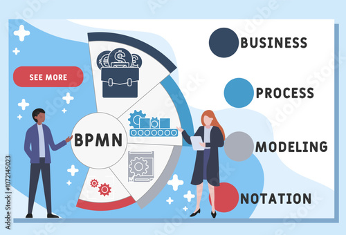 BPMN - Business Process Modeling Notation acronym. business concept background. vector illustration concept with keywords and icons. lettering illustration with icons for web banner, flyer, landing pa