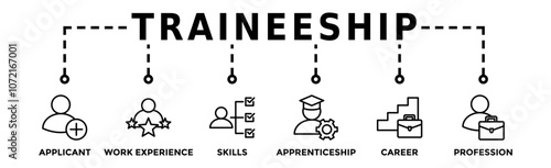 Traineeship banner web icon vector illustration concept for apprenticeship on job training program with icon of applicant, work experience, skills, internship, career, and profession