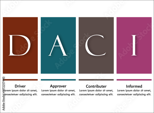 DACI template - driver, approver, contributor, Informed. Infographic template with icons and description placeholder