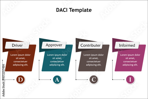 DACI template - driver, approver, contributor, Informed. Infographic template with icons and description placeholder