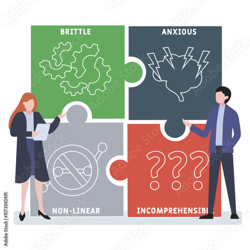 BANI - Brittle, Anxious, Non-linear, Incomprehensible acronym. business concept background. vector illustration concept with keywords and icons. lettering illustration with icons for web banner, flyer