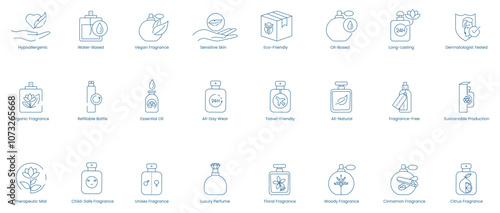 Vector Icons Representing Hypoallergenic, Water-Based, Vegan Fragrance, Sensitive Skin, Eco-Friendly, Oil-Based, Long-Lasting, Dermatologist-Tested, Organic Fragrance, Refillable Bottle 