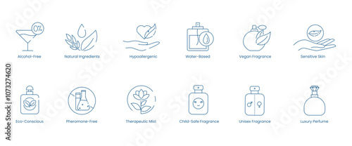 Vector Icons Representing Alcohol-Free, Natural Ingredients, Hypoallergenic, Water-Based, Vegan Fragrance, Sensitive Skin, Eco-Conscious, Pheromone-Free, Therapeutic Mist, Child-Safe Fragrance 