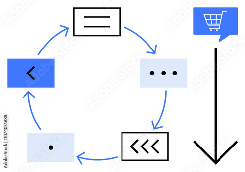 Circular sequence with arrows connecting five stages, ending in a shopping cart icon. Ideal for workflows, progress, business processes, e-commerce, stage transitions, marketing strategies, and sales