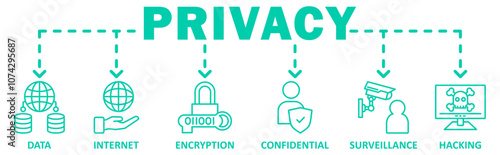 Privacy banner web icon vector illustration concept with icon of  data, internet, encryption, confidential, surveillance, hacking