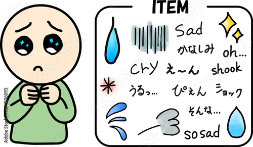 悲しむ(落ち込む)人と装飾アイテムセット、カラー版