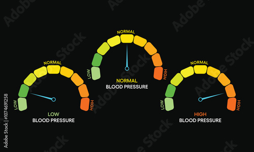 Manual blood pressure or diabetes monitor isolated on dark background. Vector Illustration