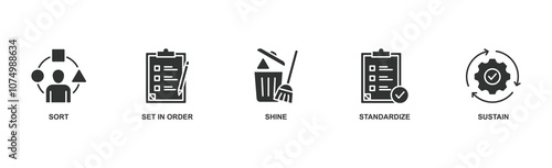 5s banner web icon vector illustration for lean manufacturing methodology of cleaning organization system with icon