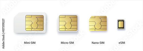 SIM card. Smart cellular wireless communication gsm chip, electronics and telecommunication microchip design on white. Classification and types of SIM cards.