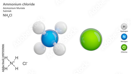 Molecule: Ammonium Chloride. Molecular structure. Formula: NH4Cl. Chemical model: Ball and stick. White background. 3D illustration. photo