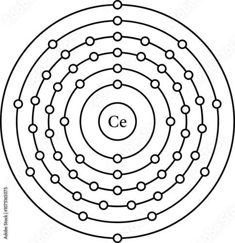 Cerium Ce electronic configuration, shell diagram vector illustration