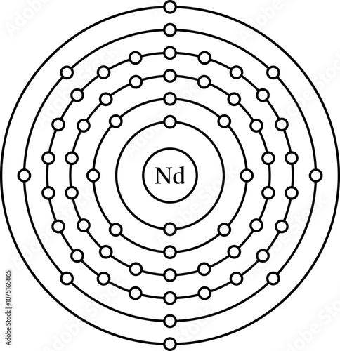 Neodymium Nd electronic configuration, shell diagram vector illustration