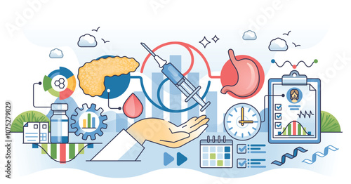 GLP-1 drugs concept with syringe, pancreas, and stomach illustrating treatment. Outline style