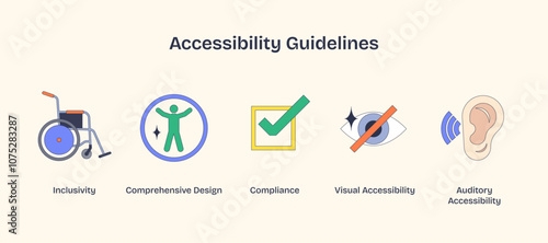 Accessibility guidelines focus on inclusivity, compliance, and sensory accessibility. Neubrutalism style