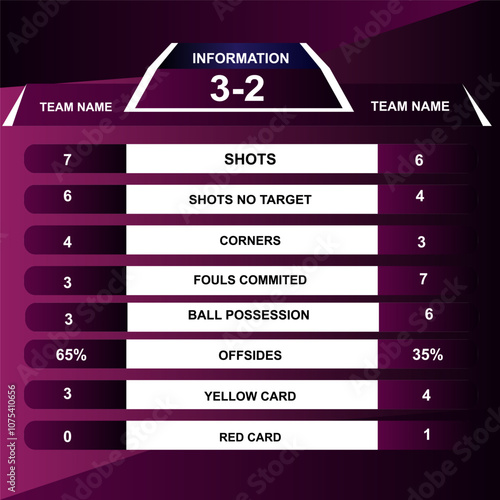 Red Soccer football scoreboard, Sport match Home Versus Away, Global stats broadcast graphic template