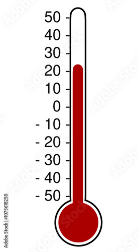 The thermometer on a white background. SVG version.