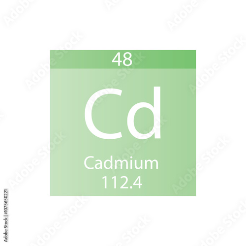 Cd Cadmium Transition metal Chemical Element Periodic Table. Simple flat square vector illustration, simple clean style Icon with molar mass and atomic number for Lab, science or chemistry class.