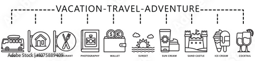 Travel, vacation, adventure icon banner. contain van, lodge, restaurant, wallet, sun cream, sunset, ice cream, sand castle and more. Vector EPS 10. for print, UI or UX kit, web and app development