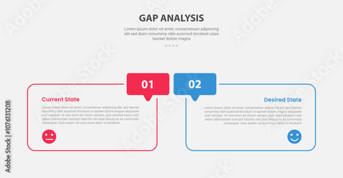 GAP Analysis infographic outline style with 2 point comparison template with round box and callout discussion badge for slide presentation