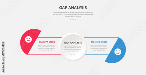GAP Analysis infographic outline style with 2 point comparison template with full circle center and half circle at edge for slide presentation