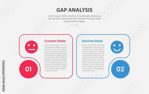 GAP Analysis infographic outline style with 2 point comparison template with round box and fluid edge on circle base for slide presentation