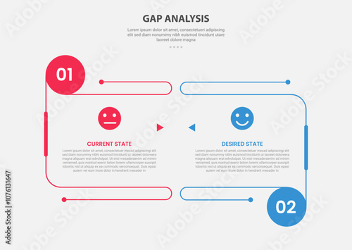 GAP Analysis infographic outline style with 2 point comparison template with open box container with circle edge for slide presentation