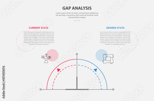 GAP Analysis infographic outline style with 2 point comparison template with half circle gauge speedometer shape for slide presentation
