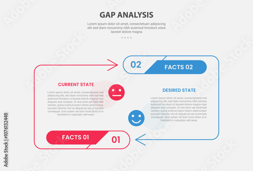 GAP Analysis infographic outline style with 2 point comparison template with arrow line container opposite direction for slide presentation