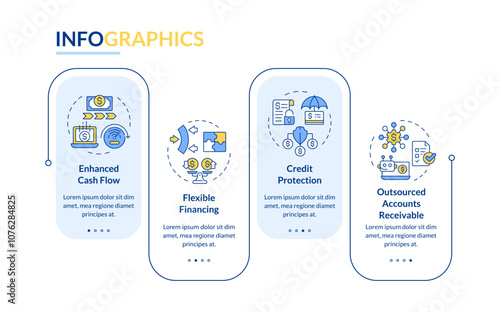 Benefits of factoring rectangle infographic vector. Improve liquidity. Adaptable funding solutions. Data visualization with 4 steps. Editable rectangular options chart. Lato-Bold, Regular fonts used