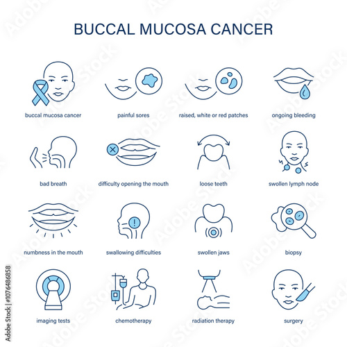 Buccal Mucosa Cancer symptoms, diagnostic and treatment vector icon set. Medical icons.