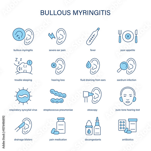 Bullous Myringitis symptoms, diagnostic and treatment vector icon set. Medical icons.