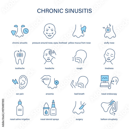 Chronic Sinusitis symptoms, diagnostic and treatment vector icon set. Medical icons.